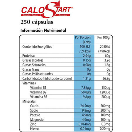 CALOSTART 250 CAPSULAS LIV NUTRITION FRASCO CALOSTRO BOVINO.